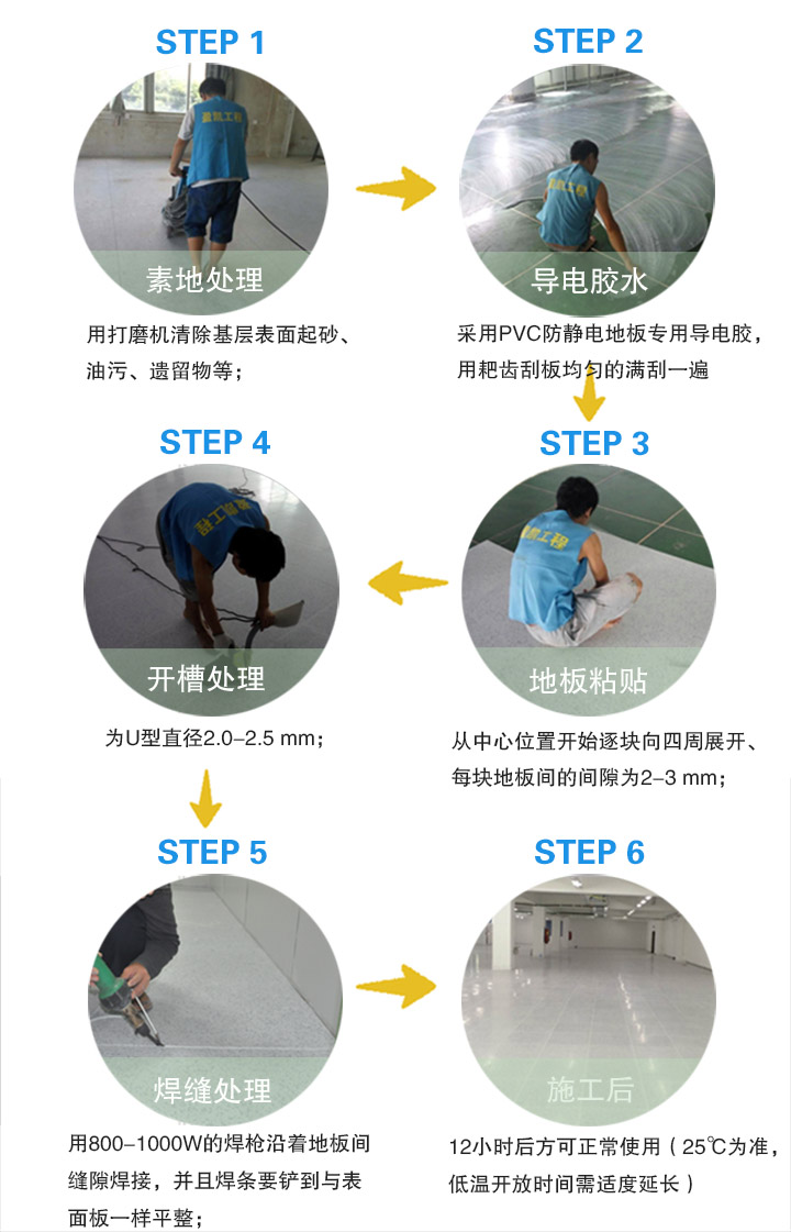 PVC地板施工 PVC地板施工